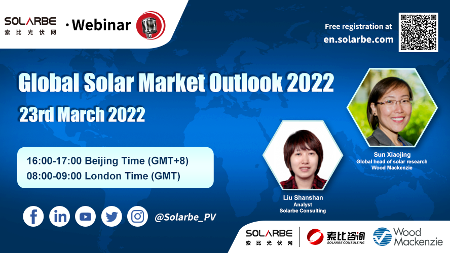 Global Solar Market Outlook 2022封面